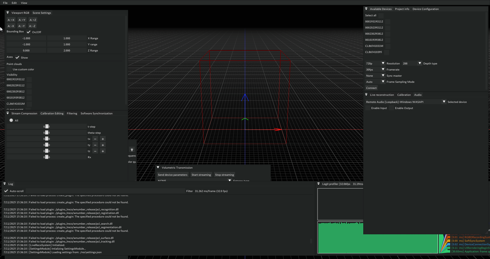 False calibration example