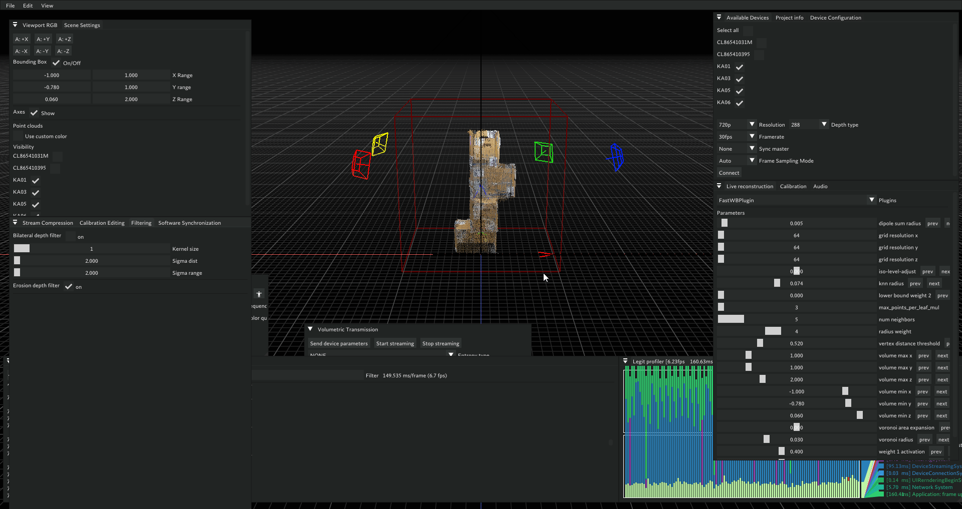 False calibration example